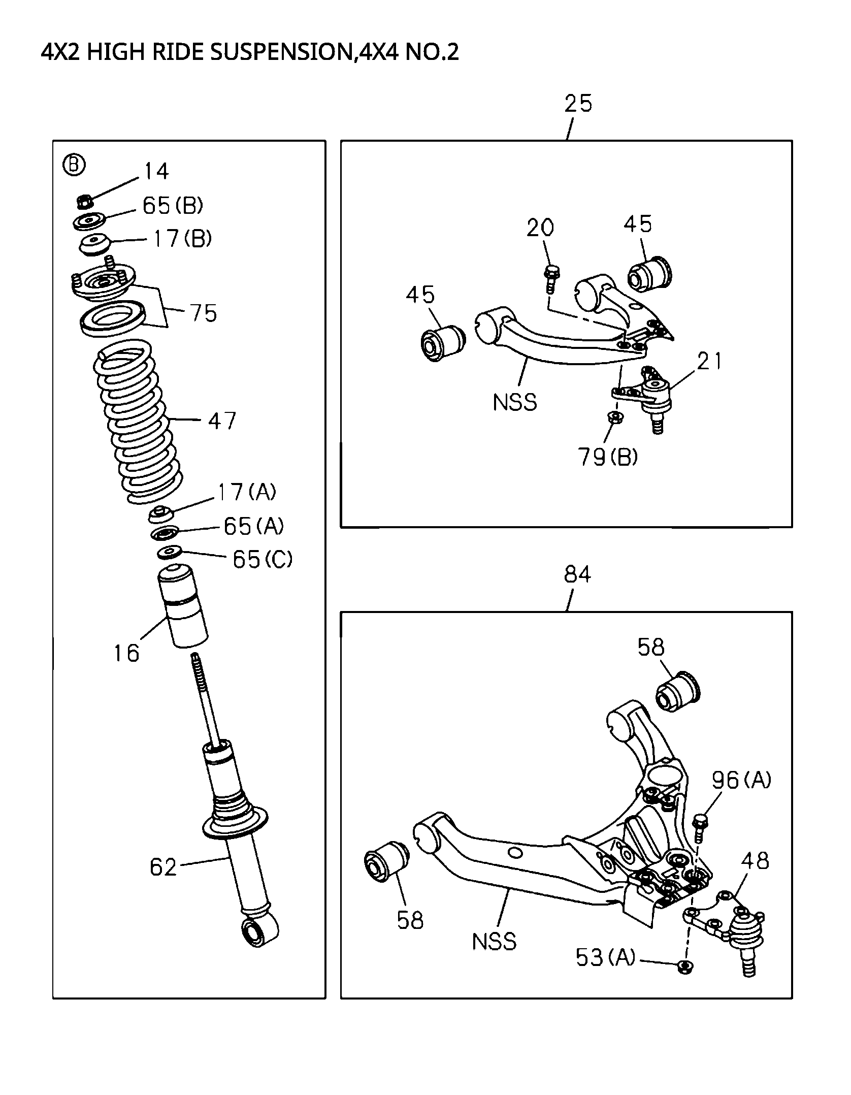 Partial Engine